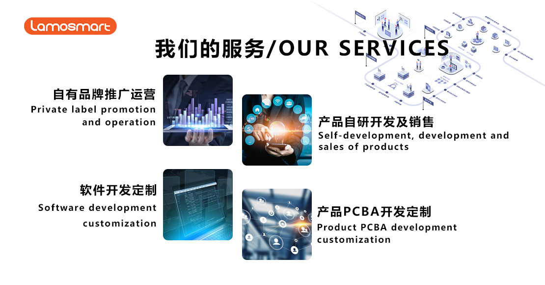 Our Services