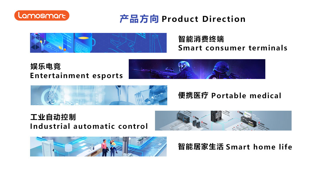 Produce Direction